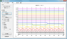 パターンジェネレータ 画面